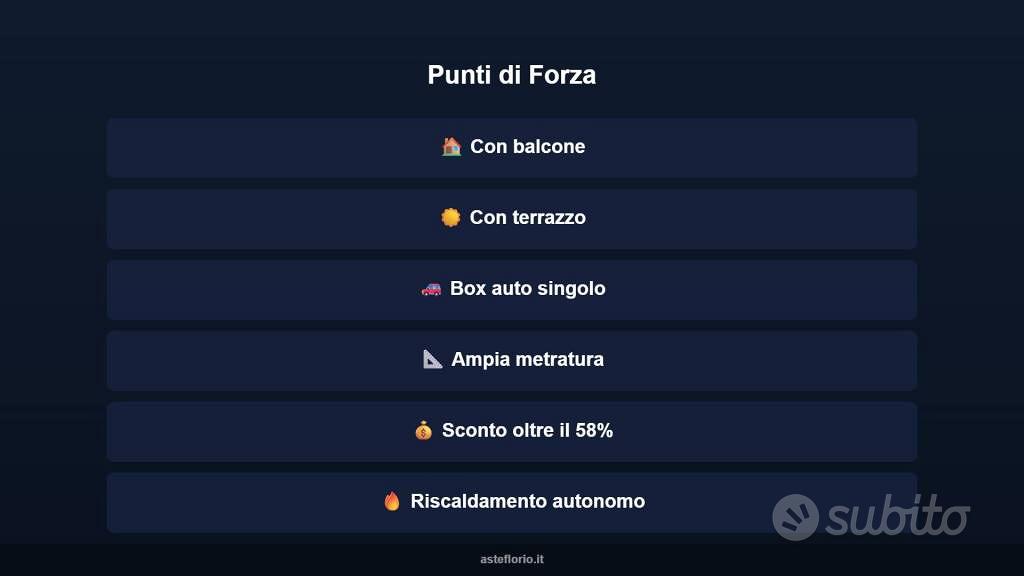 Appartamento – Fabriano, Ancona - Altro