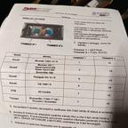 Centralina Rapid Bike + cablaggio