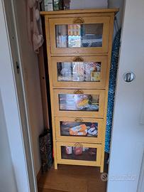 piccola dispensa arte povera