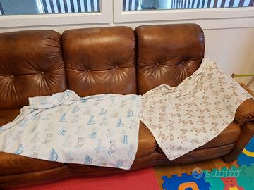 🍼 Set 2 Morbide Copertine Neonato in Pile  75x100