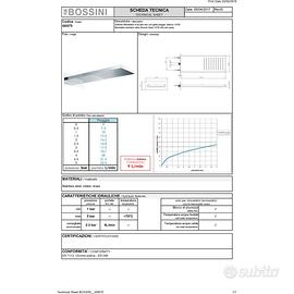 Soffione Manhattan 1 getto