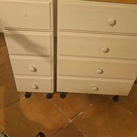 SCAVOLINI