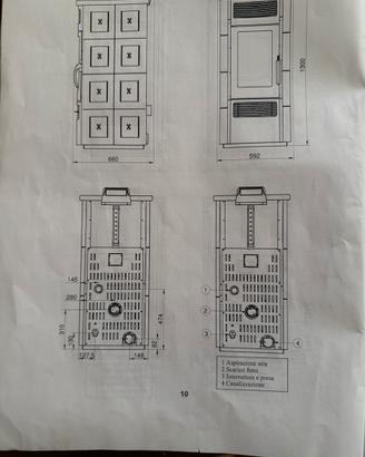 Stufa a pellet canalizzata  Karmek one Amelia