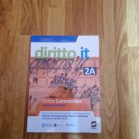 Diritto .it Dritto Comm. ISBN 978-88-914-0450-3