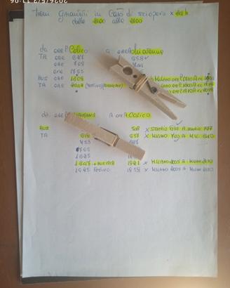 Materiale ferroviario FS, RFI, Trenitalia, Trvjch,