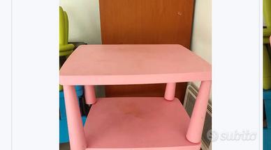 tavolino ikea