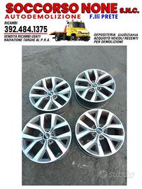 Cerchi Kia Sportage 2014 R17