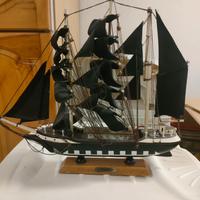 Modellismo