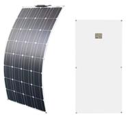 Pannello fotovoltaico 12Volts 100Watts