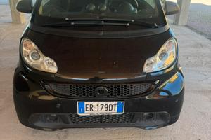 Smart for two diesel