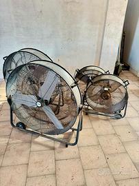 Ventilatori da esterno/industriale
