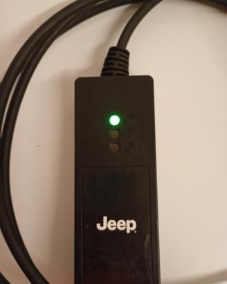 caricatore auto elettrica Jeep 