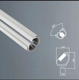 guarnizione per  box doccia 