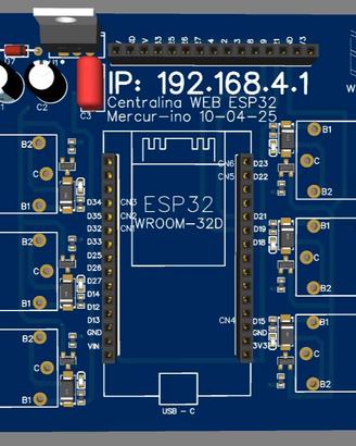 Domotica/Centralina per camper/furgone/auto