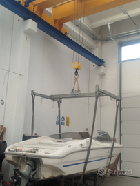 Rimessaggio sosta invernale