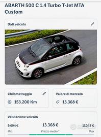 FIAT 500 Abarth 2014