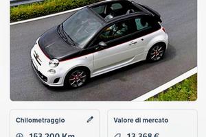 FIAT 500 Abarth 2014