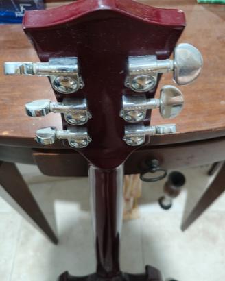 chitarra elettrica htx