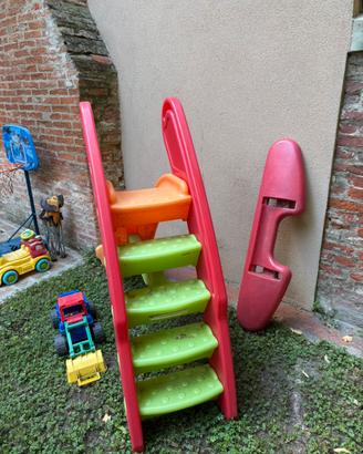 Scivolo