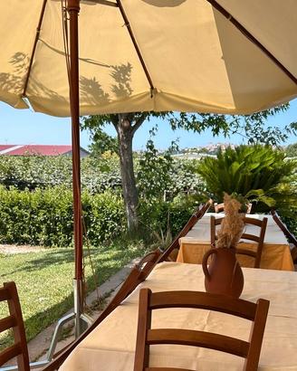 Ombrellone da giardino