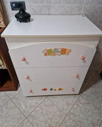 fasciatoio per bambini 