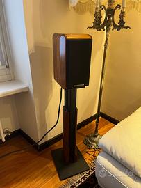 Sonus Faber Minima fm2