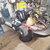kart grc