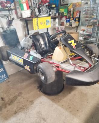 kart grc