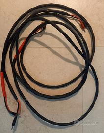 Cavi Potenza Hi-Fi Cat5