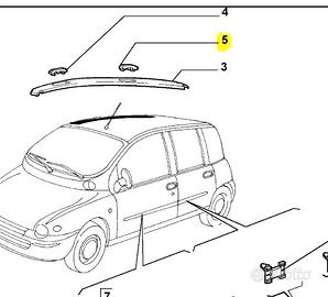 tappi tetto per fiat multipla