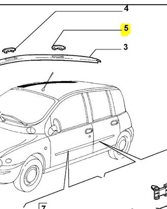 tappi tetto per fiat multipla