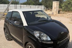 ligier js50 del 2016, prezz trattabile