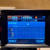 YAESU FTM-400XDR/XDE