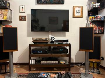 Diffusori Spendor sp2