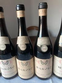 Barolo e nebbiolo e barbaresco