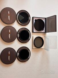 Filtri fotografici, CPL, ND variabile, ND