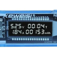 USB meter logger