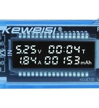 USB meter logger