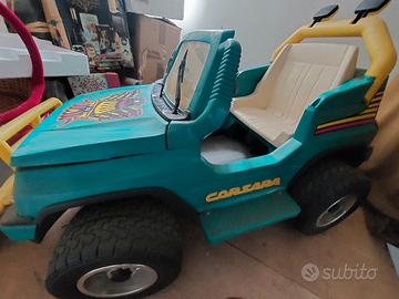 Macchinina Elettrica PegPerego