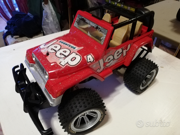 Ricambi Nikko jeep Wrangler Survivor