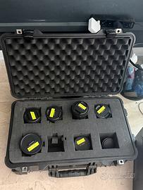 Samyang kit Cine-Super Sony e con custodia rigida