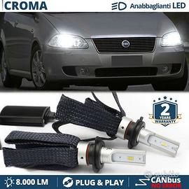Kit Full Led H7 Fiat Croma Lampadine Canbus 6500K