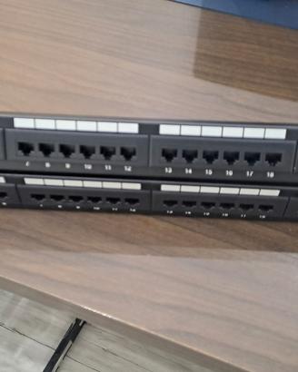 patch panel