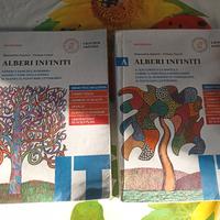 alberi infiniti A/B