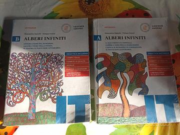 alberi infiniti A/B