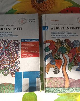 alberi infiniti A/B
