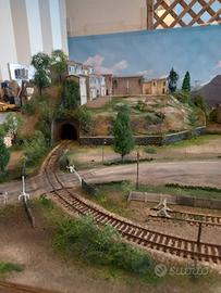 Modelismo ferroviario