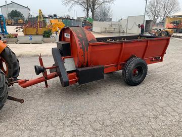 Spandiletame per frutteti