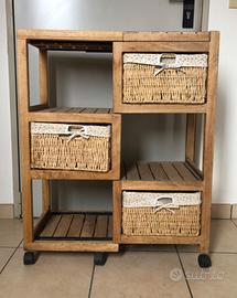 Carrello portaoggetti richiudibile