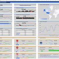 Sviluppo web app
